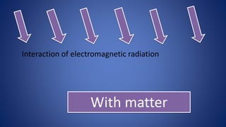 With matter
Interaction of electromagnetic radiation
 