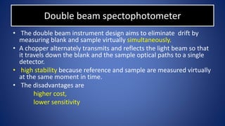 Double beam spectophotometer
• The double beam instrument design aims to eliminate drift by
measuring blank and sample virtually simultaneously.
• A chopper alternately transmits and reflects the light beam so that
it travels down the blank and the sample optical paths to a single
detector.
• high stability because reference and sample are measured virtually
at the same moment in time.
• The disadvantages are
higher cost,
lower sensitivity
 