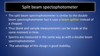 Split beam spectophotometer
• The split beam spectrophotometer is similar to the double
beam spectrophotometer but it uses a beam splitter instead of
a chopper.
• Thus blank and sample measurements can be made at the
same moment in time.
• Spectra are measured in the same way as with a double beam
spectrophotometer.
• The advantage of this design is good stability,.
 