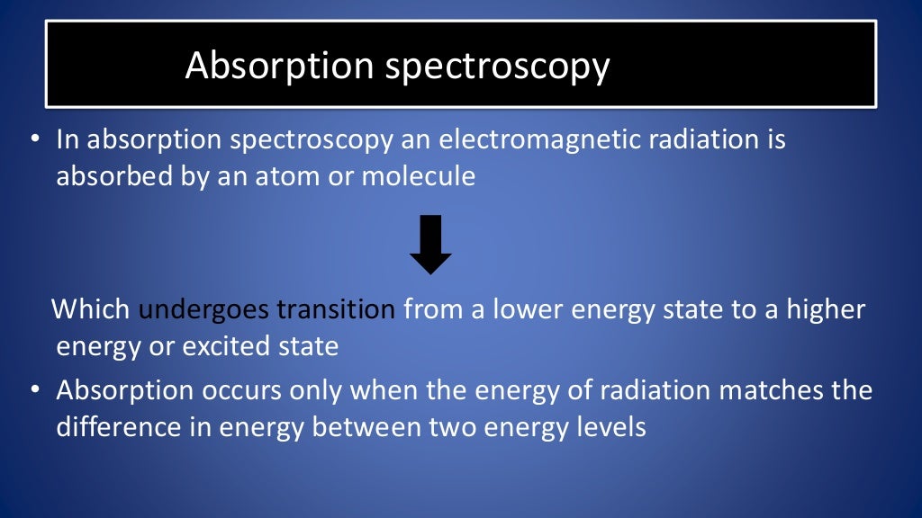 Spectroscopy