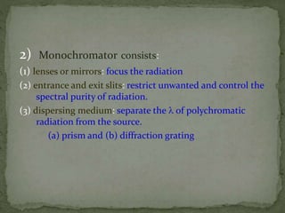 2) Monochromator consists:
(1) lenses or mirrors: focus the radiation
(2) entrance and exit slits: restrict unwanted and control the
spectral purity of radiation.
(3) dispersing medium: separate the l of polychromatic
radiation from the source.
(a) prism and (b) diffraction grating
 