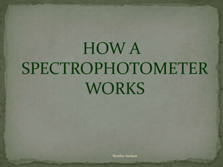HOW A
SPECTROPHOTOMETER
WORKS
Neethu Asokan
 