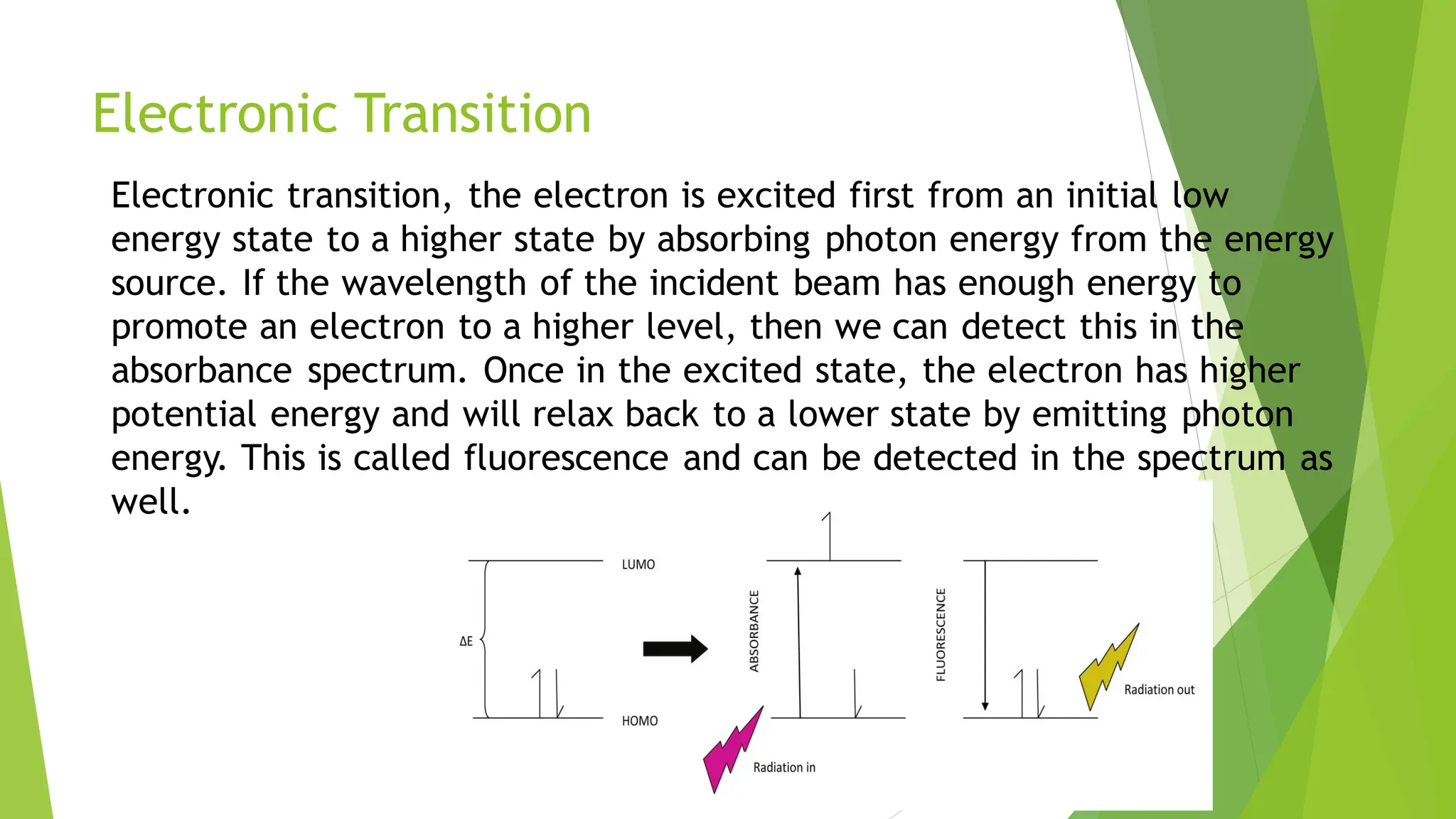 Electronic Transition
Electronic transition, the electron is excited first from an initial low
energy state to a higher state by absorbing photon energy from the energy
source. If the wavelength of the incident beam has enough energy to
promote an electron to a higher level, then we can detect this in the
absorbance spectrum. Once in the excited state, the electron has higher
potential energy and will relax back to a lower state by emitting photon
energy. This is called fluorescence and can be detected in the spectrum as
well.
 