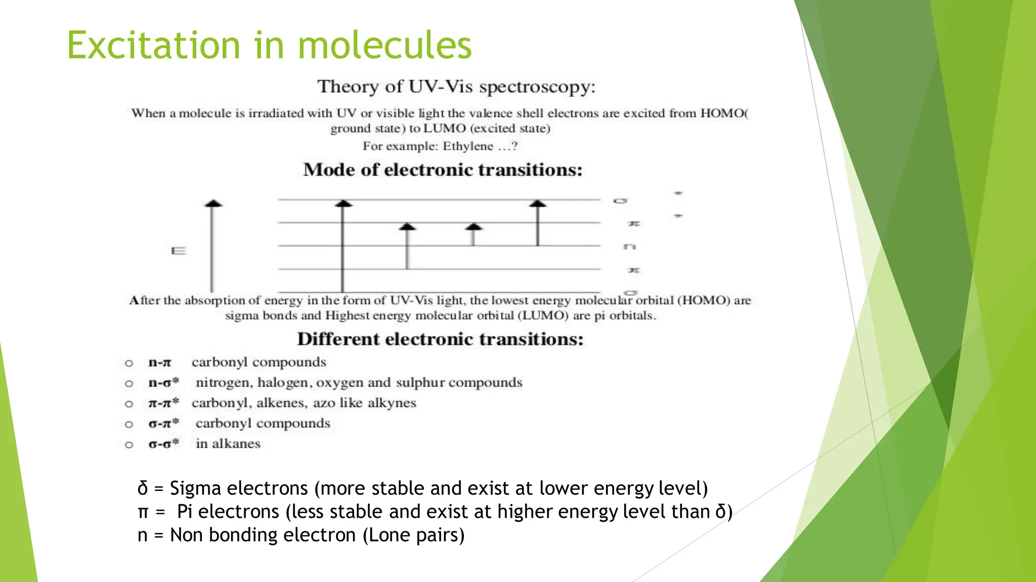 Excitation in molecules
δ = Sigma electrons (more stable and exist at lower energy level)
π = Pi electrons (less stable and exist at higher energy level than δ)
n = Non bonding electron (Lone pairs)
 