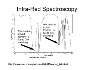 Infra-Red Spectroscopy http://www.cem.msu.edu/~parrill/AIRS/name_list.html This band at around 3300cm -1  is due to O-H stretching This band at around 1150cm -1  is due to C-O stretching 