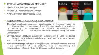 Spectroscopy - Emission absorption and Scattering.pptx