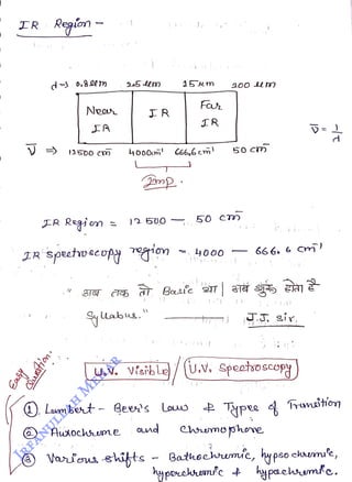 IR Regin -
<br>
Neas
<br>
Coasti'on:
<br>
12500 Cm
<br>
FRRgi m =
<br>
Auocsume
<br>
IR
<br>
1) Lam
bet- &eess
<br>
15em
<br>
4000! G66.6 cm!
<br>
Various eiyts
<br>
Fas
<br>
IR
<br>
)2 5UO50 cm
<br>
Base
T
<br>
Lou
<br>
50 cm
<br>
U.V. VfarbLe/(U.v. Speatoscopy)
<br>
666• 6 cm
<br>
JJ. sir,
<br>
wremophe
<br>
rmsitom
<br>
Bathoeumic, hypso chume,
<br>
hyperem'e ¢ hypaesme.
<br>
 