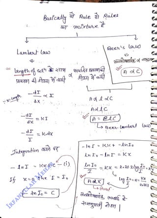 Lambe Lauo
<br>
ongth.
<br>
LdI
<br>
de
<br>
I
<br>
Baafcaly
<br>
rtsgatin
<br>
-lnI
<br>
=kî
<br>
b
<br>
the
o
<br>
Rule à Rulee
<br>
mixtwe
<br>
Adlc
<br>
Bee ambet (au
<br>
nIo
<br>
1
<br>
nI-n
=
Kx
<br>
=Kc lo20
<br>
log
<br>
20303
<br>
 