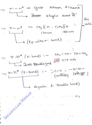 (k- bemd)
<br>
Lp with o bund)
<br>
n-T(R- Bamnd)
<br>
Alkeune,A1kane
<br>
I4n
m
<br>
1
<br>
bonl
<br>
I80nm
<br>
(odhio)
<br>
f
<br>
 