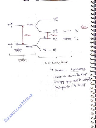 Lumo
<br>
165nm
<br>
Homo
<br>
Lumo
<br>
Homo a
<br>
1,3- butane
<br>
Reason
<br>
Reeonanee
<br>
Consugaon
<br>
 