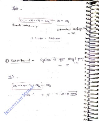 CH,= CH- cH = H, =
CH
<br>
) Substi ueut
<br>
21T+ 30 =
<br>
Cn, =
ch- Ch= Ch,
t cng
<br>
extenalecd Confugaten
<br>
+5
<br>
30
<br>
(R)
<br>
le22nm)
<br>
 
