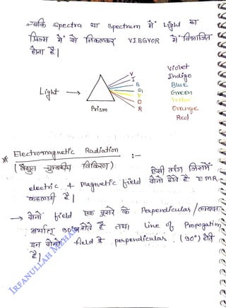 afs Spectra
<br>
Ligt
<br>
Pism
<br>
Eletromagnetfc Radahfon
<br>
ald
<br>
fafao)
<br>
VI BGYOR
<br>
R
<br>
rolet
<br>
Bue
<br>
Gmeen
<br>
Yellou
<br>
Rec)
<br>
eloetýc,4 magnetfe Gild
EMA
<br>
E Perperdfeulas/rA
<br>
3pespen'eul (90°) a
<br>
(
<br>
(
<br>
(
<br>
 
