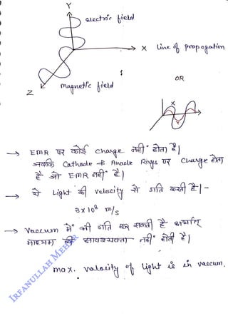N
<br>
EMR
<br>
electse ield
<br>
mapnete 'eld
<br>
Ligkt vedscity
<br>
ma X.
<br>
Cathcle Anoole Ras 0R
<br>
s
<br>
X
<br>
X
<br>
valaty
<br>
OR
<br>
Change
<br>
 