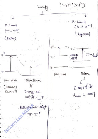 k- ban
<br>
(T-T*)
<br>
- (Batho)
<br>
Nompolas
<br>
hexane)
<br>
Solveud
<br>
Polaty
<br>
Pda lusates)
<br>
Eneg
<br>
Buthocumfc sit
<br>
(nT)
<br>
R- bnd
<br>
(h *)
<br>
(hypeo)
<br>
Pole
<br>
E
<br>
dmax SAT
<br>
 