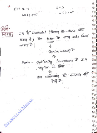 NOTE
<br>
(im) 0-H
<br>
IR °Material (S Suetune ald
<br>
b))
<br>
kBa
<br>
rmx fôyT
<br>
Reason - Optfeaty tranapeont
R
<br>
 