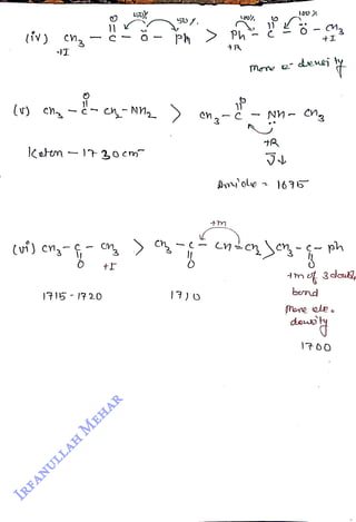 lcoun 13o cm
<br>
C
<br>
115-1720
<br>
S07.
<br>
o- PhPh
<br>
+m
<br>
denei
<br>
ph
<br>
4m 3
dut
<br>
bend
<br>
100
<br>
 