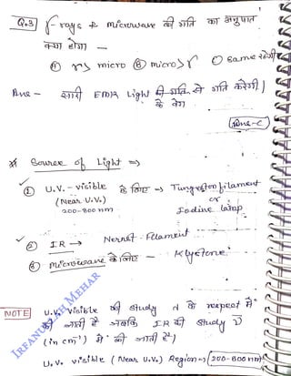 Q.
<br>
NOTE
<br>
micro mro
<br>
IR
<br>
ED)A Light
<br>
Ligkt
<br>
U.v. -
visible fp
<br>
(Near U.V.)
<br>
200-%00 nm
<br>
ersee
<br>
(n cny')
<br>
merGsane
<br>
U.v. vaible tuoy
<br>
Neint-FRlameit
<br>
Podine lanp
<br>
Same
<br>
kyetere
<br>
Terpeat
<br>
JaV. 'síble (
Ne U,V.) Regin=200-800nn
<br>
 