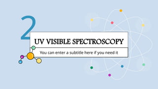 2.
UV VISIBLE SPECTROSCOPY
You can enter a subtitle here if you need it
 