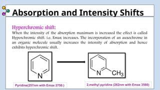 Absorption and Intensity Shifts
Hyperchromic shift:
When the intensity of the absorption maximum is increased the effect is called
Hyperchromic shift. i.e. Emax increases. The incorporation of an auxochrome in
an organic molecule usually increases the intensity of absorption and hence
exhibits hyperchromic shift.
Pyridine(257nm with Emax 2750.) 2,methyl pyridine (262nm with Emax 3560)
 
