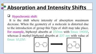 Absorption and Intensity Shifts
 Hypochromic shift:
It is the shift where intensity of absorption maximum
decrease. When the geometry of a molecule is distorted due
to the introduction of group this Type of shift may take place.
For example, biphenyl absorbs at 250nm with Emax 19000,
whereas 2-methyl biphenyl absorbs at 237 nm with value of
Emax 10,250.
 