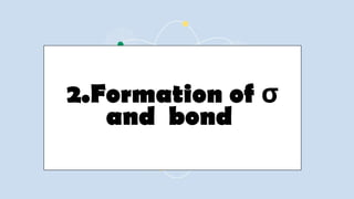 2.Formation of σ
and bond
 