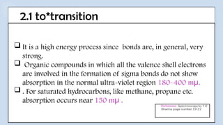 2.1 to*transition
 It is a high energy process since bonds are, in general, very
strong.
 Organic compounds in which all the valence shell electrons
are involved in the formation of sigma bonds do not show
absorption in the normal ultra-violet region 180–400 m .
μ
 . For saturated hydrocarbons, like methane, propane etc.
absorption occurs near 150 m .
μ
 