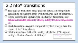 2.2 nto* transitions
 This type of transition takes place in saturated compounds
containing one hetero atom with unshared pair of electrons .
 Some compounds undergoing this type of transitions are
saturated halides, alcohols, ethers, aldehydes, ketones, amines
etc.
 Such transitions require comparatively less energy than that
required for * transitions.
 Water absorbs at 167 m, methyl alcohol at 174 m and
μ
methyl chloride absorbs at 169 m .
μ
 