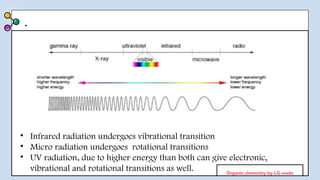 .
• Infrared radiation undergoes vibrational transition
• Micro radiation undergoes rotational transitions
• UV radiation, due to higher energy than both can give electronic,
vibrational and rotational transitions as well. Organic chemistry by LG wade
 