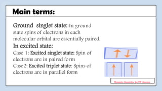 Ground singlet state: In ground
state spins of electrons in each
molecular orbital are essentially paired.
In excited state:
Case 1: Excited singlet state: Spin of
electrons are in paired form
Case2: Excited triplet state: Spins of
electrons are in parallel form
Main terms:
Organic chemistry by YR sharma
 