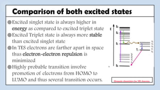 ●Excited singlet state is always higher in
energy as compared to excited triplet state
●Excited Triplet state is always more stable
than excited singlet state
●In TES electrons are farther apart in space
thus electron-electron repulsion is
minimized
●Highly probable transition involve
promotion of electrons from HOMO to
LUMO and thus several transition occurs.
Comparison of both excited states
Organic chemistry by YR sharma
 