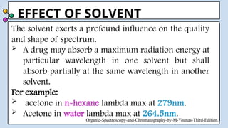 EFFECT OF SOLVENT
The solvent exerts a profound influence on the quality
and shape of spectrum.
 A drug may absorb a maximum radiation energy at
particular wavelength in one solvent but shall
absorb partially at the same wavelength in another
solvent.
For example:
 acetone in n-hexane lambda max at 279nm.
 Acetone in water lambda max at 264.5nm.
Organic-Spectroscopy-and-Chromatography-by-M-Younas-Third-Edition.
 