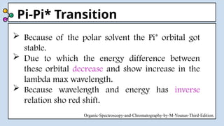 Pi-Pi* Transition
 Because of the polar solvent the Pi* orbital got
stable.
 Due to which the energy difference between
these orbital decrease and show increase in the
lambda max wavelength.
 Because wavelength and energy has inverse
relation sho red shift.
Organic-Spectroscopy-and-Chromatography-by-M-Younas-Third-Edition.
 