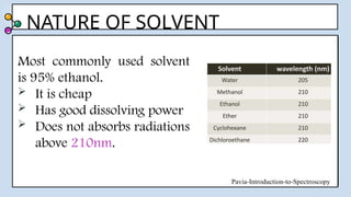 NATURE OF SOLVENT
Most commonly used solvent is 95% ethanol.
 It is cheap
 Has good dissolving power
 Does not absorbs radiations above 210nm.
Most commonly used solvent
is 95% ethanol.
 It is cheap
 Has good dissolving power
 Does not absorbs radiations
above 210nm.
Pavia-Introduction-to-Spectroscopy
 