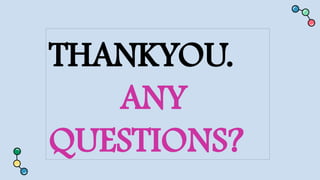 THANKYOU.
ANY
QUESTIONS?
 