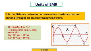 Emr Unit Spectroscopy Part-1.pptx