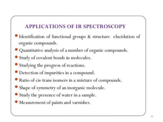 spectroscopy ppt.pptx