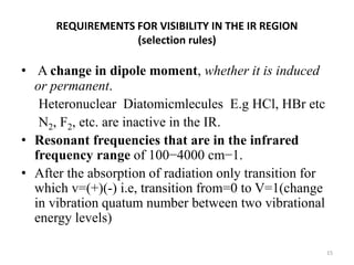 REQUIREMENTS FOR VISIBILITY IN THE IR REGION
(selection rules)
• A change in dipole moment, whether it is induced
or perma...