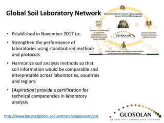 Global Soil Laboratory Network
• Established in November 2017 to:
• Strengthen the performance of
laboratories using standardized methods
and protocols
• Harmonize soil analysis methods so that
soil information would be comparable and
interpretable across laboratories, countries
and regions
• [Aspiration] provide a certification for
technical competencies in laboratory
analysis
http://www.fao.org/global-soil-partnership/glosolan/en/
 
