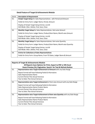 P a g e 53 | 54
Detail Feature of Target & Achievements Module
Serial Description of Requirement
01. Simple Target Setup for Sales Representatives: with Period and Amount
Fields for Entry Form: Ledger Name, Period, Amount
Display of Simple Target Setup Entries: List All
Edit Mode: Alter, Delete, Find, Save, Close
02. Monthly Target Setup for Sales Representatives: Item wise Amount
Fields for Entry Form: Ledger Name, Product/Item Name, Month wise Amount
Display of Simple Target Setup Entries: List All
Edit Mode: Alter, Delete, Find, Save, Close
03. Monthly Target Setup for Sales Representatives: Item wise Quantity
Fields for Entry Form: Ledger Name, Product/Item Name, Month wise Quantity
Display of Simple Target Setup Entries: List All
Edit Mode: Alter, Delete, Find, Save, Close
04. Entries for Collections of Sales Representatives
Fields for Entry Form: Group Name, From TO Dates, Ledger Name & Amount
Reports of Target & Achievements Module
All Reports have Options for Print, Export to PDF or MS-Excel
Zoom Preview (%), Pagination, Search for Text & Refresh Button
01. Representative-wise Target-Achievement of Amount with any Date Range
Report Format will have following Fields & Information:
Sales Representative Name
Current Period: Plan-Actual-Variance
Year to Date: Plan-Actual-Variance
02. Representative-wise Target-Achievement of Item wise Amount with any Date Range
Report Format will have following Fields & Information:
Sales Representative Name-Product Name
Current Period: Plan-Actual-Variance
Year to Date: Plan-Actual-Variance
03. Representative-wise Target-Achievement of Item wise Quantity with any Date Range
Report Format will have following Fields & Information:
Sales Representative Name-Product Name
Current Period: Plan-Actual-Variance
Year to Date: Plan-Actual-Variance
 