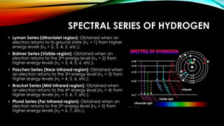SPECTRAL SERIES OF HYDROGEN
• Lyman Series (Ultraviolet region): Obtained when an
electron returns to its ground state (n₁ = 1) from higher
energy levels (n₂ = 2, 3, 4, 5, etc.).
• Balmer Series (Visible region): Obtained when an
electron returns to the 2ⁿᵈ energy level (n₂ = 2) from
higher energy levels (n₂ = 3, 4, 5, 6, etc.).
• Paschen Series (Near Infrared region): Obtained when
an electron returns to the 3ʳᵈ energy level (n₂ = 3) from
higher energy levels (n₂ = 4, 5, 6, etc.).
• Bracket Series (Mid Infrared region): Obtained when
an electron returns to the 4ᵗʰ energy level (n₂ = 4) from
higher energy levels (n₂ = 5, 6, 7, etc.).
• Pfund Series (Far Infrared region): Obtained when an
electron returns to the 5ᵗʰ energy level (n₂ = 5) from
higher energy levels (n₂ = 6, 7, etc.).
 
