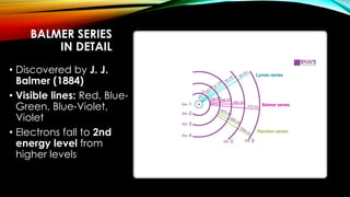 BALMER SERIES
IN DETAIL
• Discovered by J. J.
Balmer (1884)
• Visible lines: Red, Blue-
Green, Blue-Violet,
Violet
• Electrons fall to 2nd
energy level from
higher levels
 