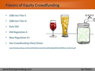 Flavors of Equity Crowdfunding 
• JOBS Act Title II 
• JOBS Act Title III 
• Rule 504 
• Old Regulation A 
• New Regulation A+ 
• See Crowdfunding Cheat Sheet: 
www.flastergreenberg.com/assets/htmldocuments/Crowdfunding%20Cheat%20Sheet_Roderick.pdf 
www.flastergreenberg.com Go Flaster. 
 