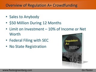 Overview of Regulation A+ Crowdfunding 
• Sales to Anybody 
• $50 Million During 12 Months 
• Limit on Investment – 10% of Income or Net 
Worth 
• Federal Filing with SEC 
• No State Registration 
www.flastergreenberg.com Go Flaster. 
 