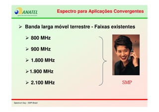 Spectrum Day – SSPI BrasilSpectrum Day – SSPI Brasil
Banda larga móvel terrestre - Faixas existentes
800 MHz
900 MHz
1.800 MHz
1.900 MHz
2.100 MHz ztwztwztwztwztwztwztwztw
Espectro para Aplicações ConvergentesEspectro para Aplicações Convergentes
 