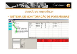 %#4#%#4#0012%# $4#-# 9$ !12%# $4#-# 9$ !
33 SISTEMA DE MONITORASISTEMA DE MONITORAÇÇÃO DE PORTADORASÃO DE PORTADORAS
 