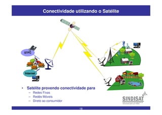 18
Conectividade utilizando o Satélite
• Satélite provendo conectividade para
– Redes Fixas
– Redés Móveis
– Direto ao consumidor
STFC
Internet
 
