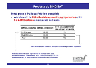 28
Proposta do SINDISAT
Meta para a Política Pública sugerida
• Atendimento de 250 mil estabelecimentos agropecuários entre
5 e 2.500 hectares em um prazo de 5 anos.
ESTABELECIMENTOS META DE ATENDIMENTO
% DOS ESTABELECIMENTOS
SEM INTERNET ATENDIDOS
5 a 50 hectares 150.000 9%
50 a 2.500 hectares 100.000 18%
5 a 2.500 hectares 250.000 11%
Meta estabelecida com a premissa de atender a 9% dos
estabelecimentos sem Internet (mais conservadora do que os 18%
estabelecidos para os municípios com áreas entre 50 e 2.500 hectares
Total
Meta estabelecida partir da pesquisa realizada para este segmento
 