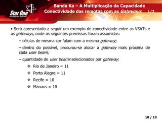 Confidencial 10 / 19
• Será apresentado a seguir um exemplo de conectividade entre as VSATs e
as gateways, onde as seguintes premissas foram assumidas:
– células de mesma cor falam com a mesma gateway;
– dentro do possível, procurou-se alocar a gateway mais próxima de
cada user beam;
– quantidade de user beams selecionados por gateway:
Rio de Janeiro = 11
Porto Alegre = 11
Recife = 10
Manaus = 10
Banda Ka – A Multiplicação da Capacidade
Conectividade das remotas com as Gateways 1/2
 