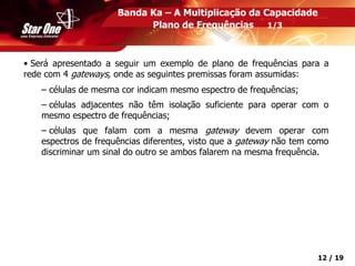 Confidencial 12 / 19
• Será apresentado a seguir um exemplo de plano de frequências para a
rede com 4 gateways, onde as seguintes premissas foram assumidas:
– células de mesma cor indicam mesmo espectro de frequências;
– células adjacentes não têm isolação suficiente para operar com o
mesmo espectro de frequências;
– células que falam com a mesma gateway devem operar com
espectros de frequências diferentes, visto que a gateway não tem como
discriminar um sinal do outro se ambos falarem na mesma frequência.
Banda Ka – A Multiplicação da Capacidade
Plano de Frequências 1/3
 