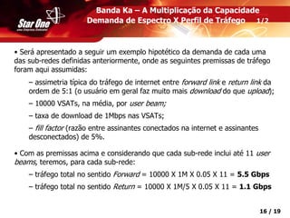 Confidencial 16 / 19
Banda Ka – A Multiplicação da Capacidade
Demanda de Espectro X Perfil de Tráfego 1/2
• Será apresentado a seguir um exemplo hipotético da demanda de cada uma
das sub-redes definidas anteriormente, onde as seguintes premissas de tráfego
foram aqui assumidas:
– assimetria típica do tráfego de internet entre forward link e return link da
ordem de 5:1 (o usuário em geral faz muito mais download do que upload);
– 10000 VSATs, na média, por user beam;
– taxa de download de 1Mbps nas VSATs;
– fill factor (razão entre assinantes conectados na internet e assinantes
desconectados) de 5%.
• Com as premissas acima e considerando que cada sub-rede inclui até 11 user
beams, teremos, para cada sub-rede:
– tráfego total no sentido Forward = 10000 X 1M X 0.05 X 11 = 5.5 Gbps
– tráfego total no sentido Return = 10000 X 1M/5 X 0.05 X 11 = 1.1 Gbps
 